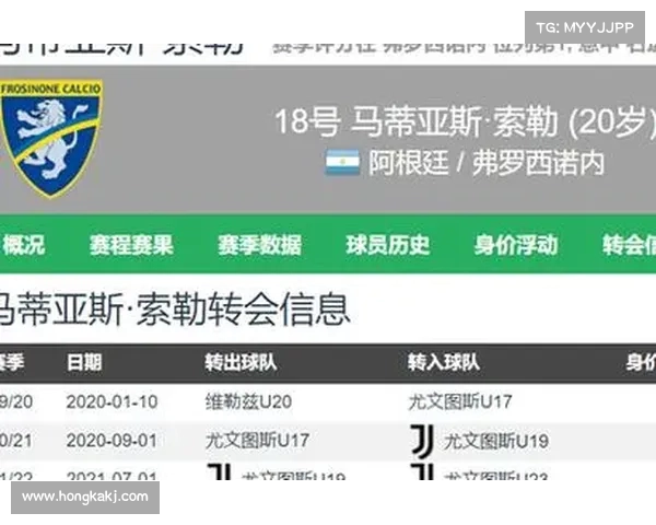 苏莱的双重训练:早晨与尤文,下午与私人教练的奋斗之路(苏莱 离) 苏莱的双重训练:早晨与尤文,下午与私人教练的奋斗之路(苏莱 离)