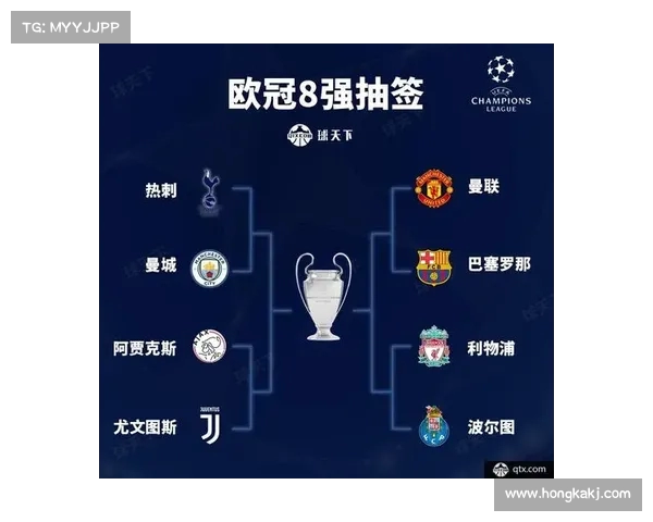 欧冠八强出炉!谁会成为最终赢家? 欧冠八强出炉!谁会成为最终赢家?